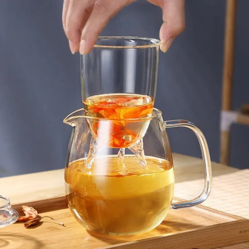 Théière en Verre Haute Signature – 600 ml / 1,2 L